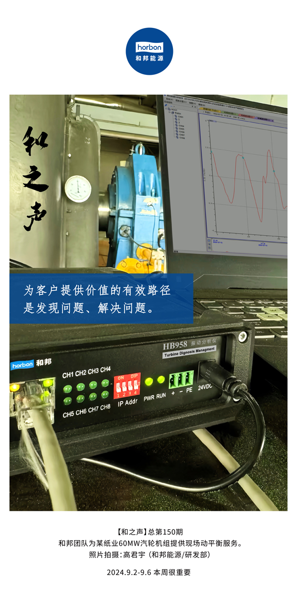 【和之声】为客户提供价值的有用路径是发明问题、解决问题。-(总第150期）2024.9.2-9中文改小季度推送用.jpg